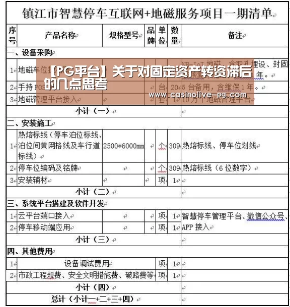 PG棋牌