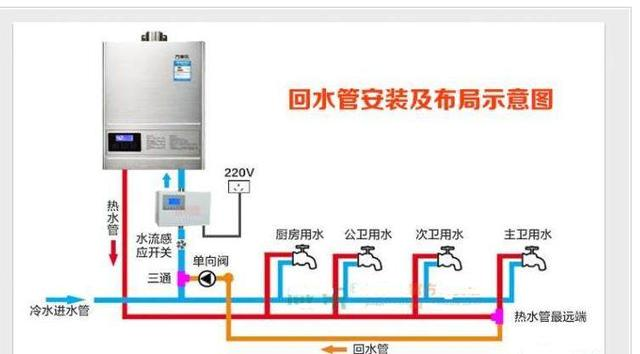 【PG下载】2017海南高考成绩排名查询入口(图4) PG赛事